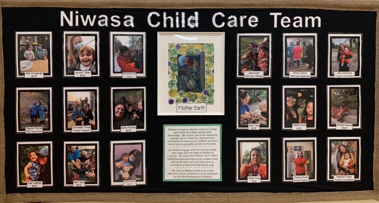 Niwasa Child Care Team